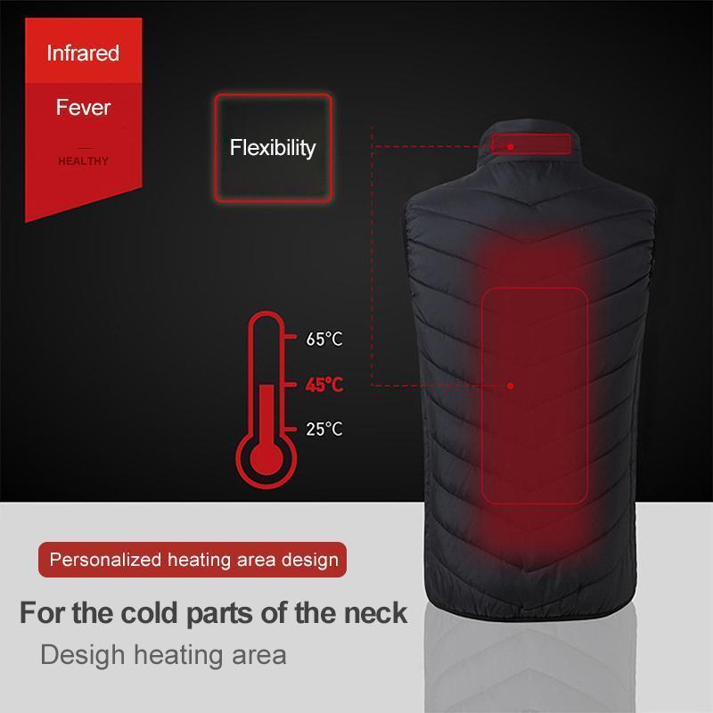 Idearock™Instant Warmth Heating Vest, unisex